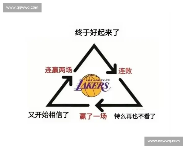 湖人对决掘金G3全场录像解析关键回合与胜负转折点战术博弈与球星表现全记录